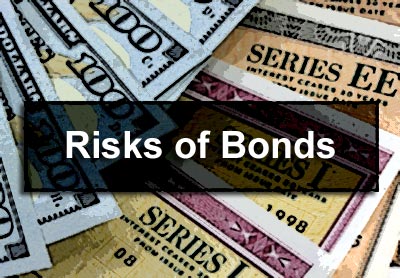 Risks of Bonds