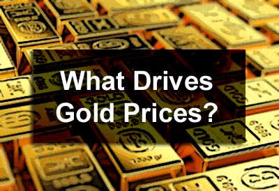 What Drives Gold Prices?