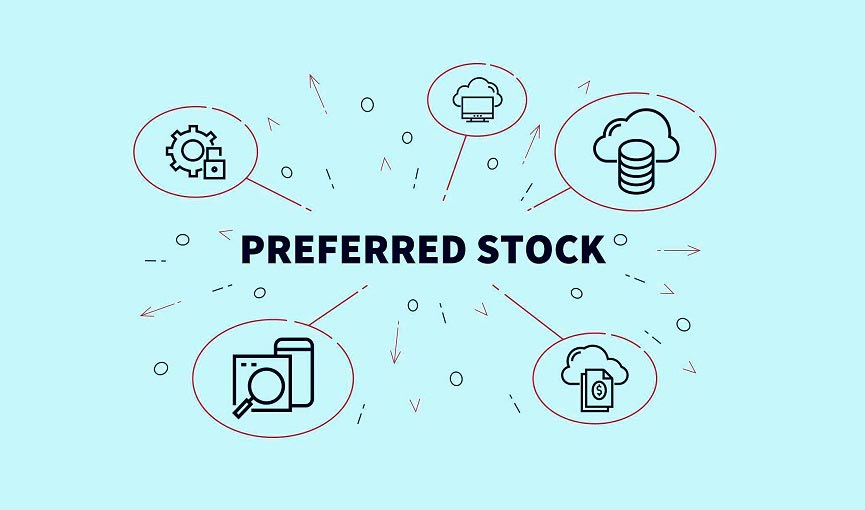 Preferred Stocks