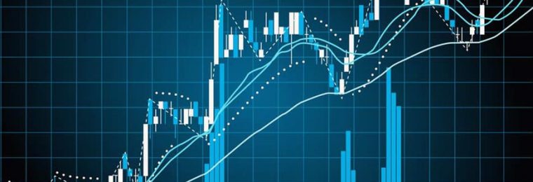 Technical Analysis