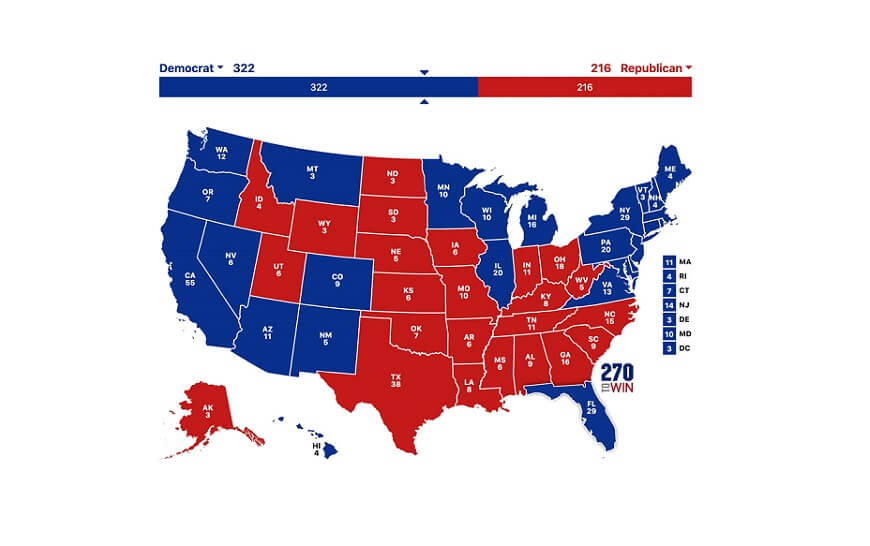 US Election 2020